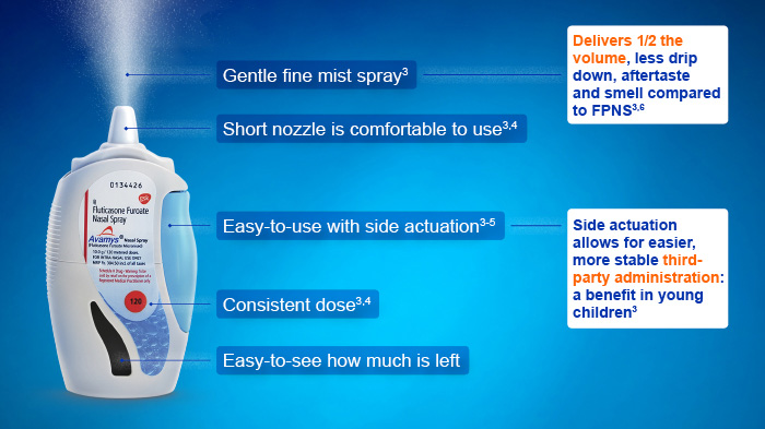 benefits of nasal spray