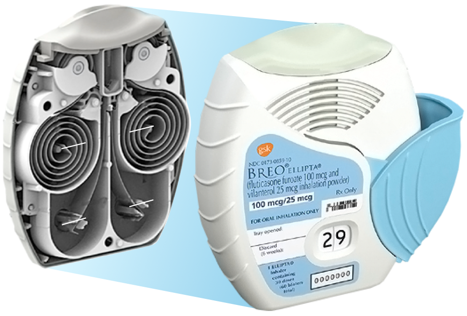 BREO ELLIPTA Inhaler | Ellipta Inhaler - GSKPro